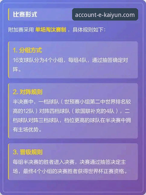 资深体育迷分享世预赛附加赛狂欢之夜观赛心得：四场决战见证历史性突破